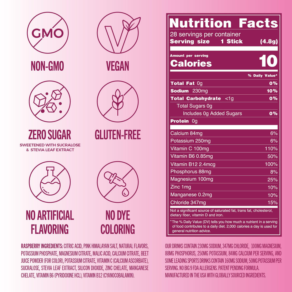 TREVI Electrolytes label closeup highlighting clean ingredients