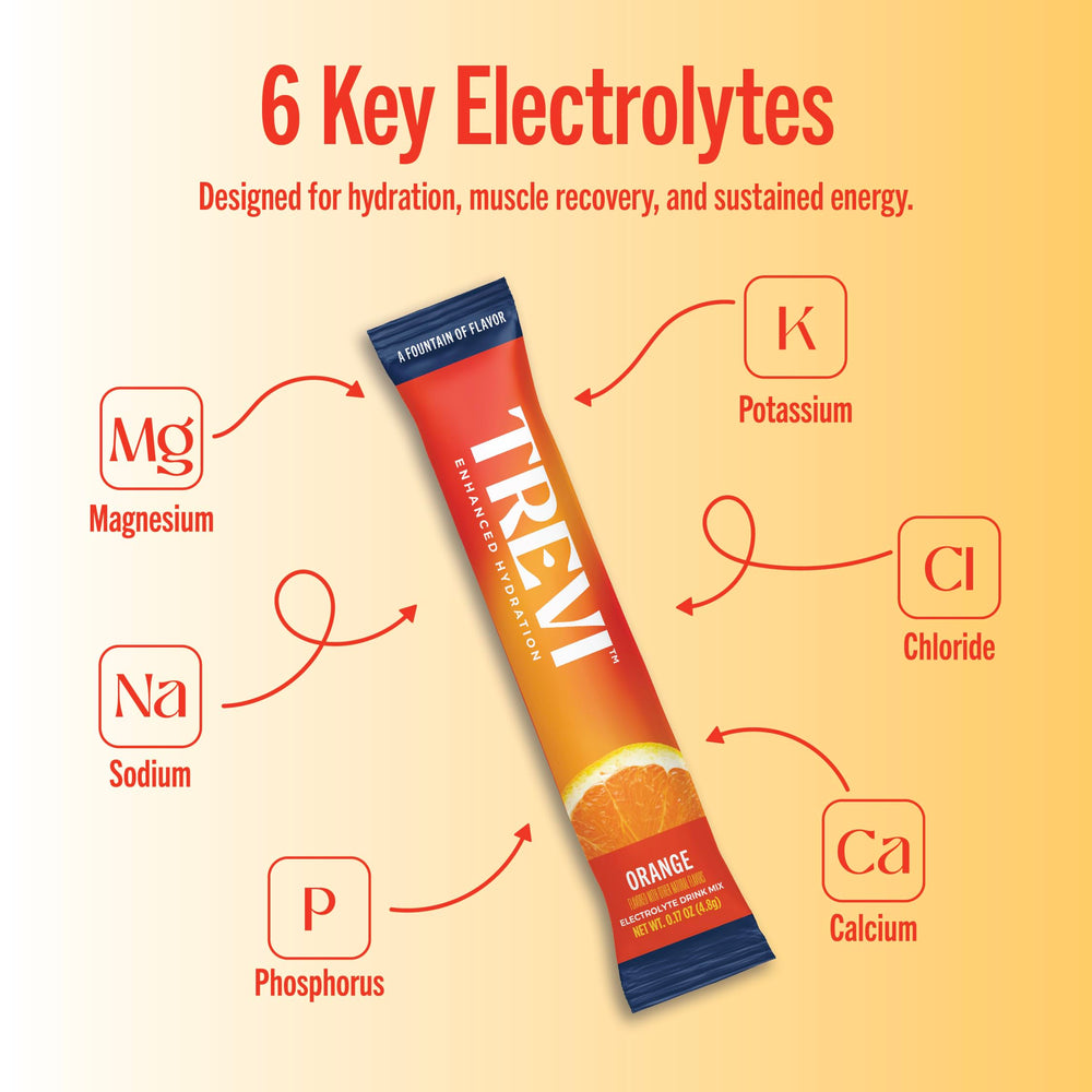 TREVI Electrolytes sticks being poured into water for bold flavor.