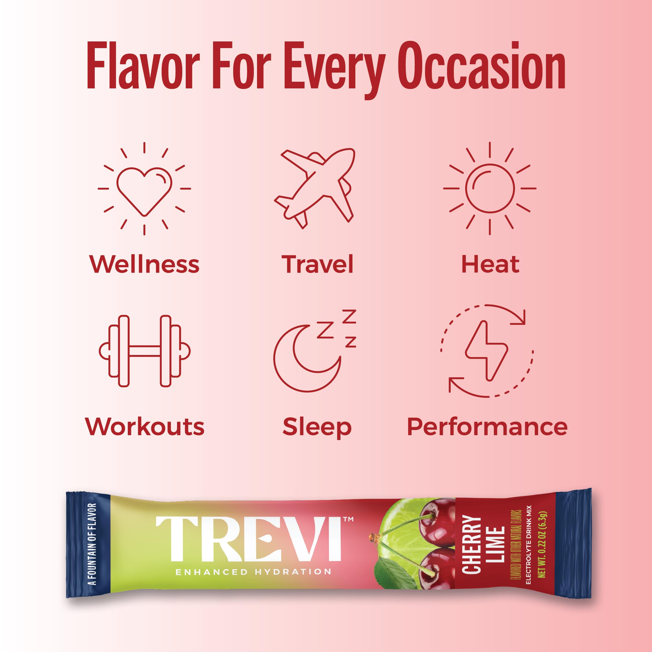 TREVI Sugar Free Electrolytes packaging label detail with minerals info.