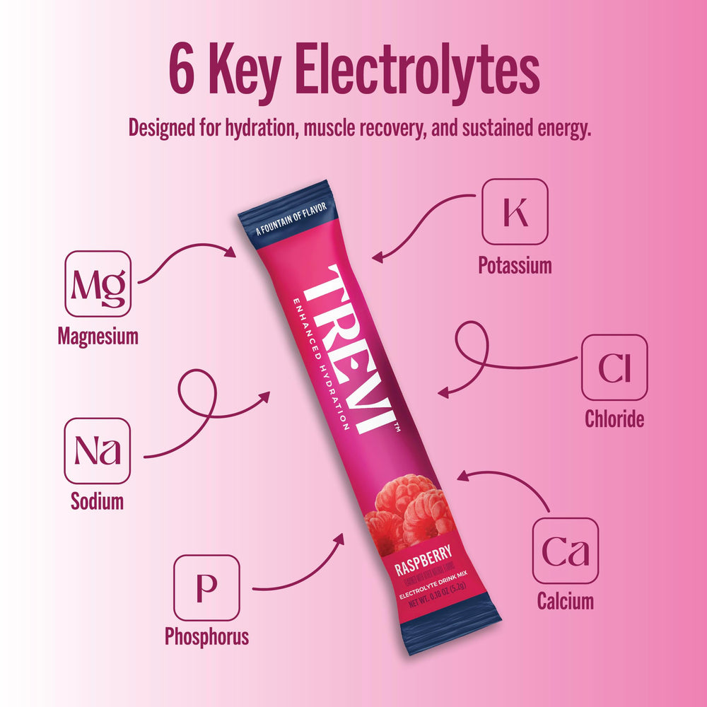 TREVI Sugar Free Electrolytes packets in hand showing portability