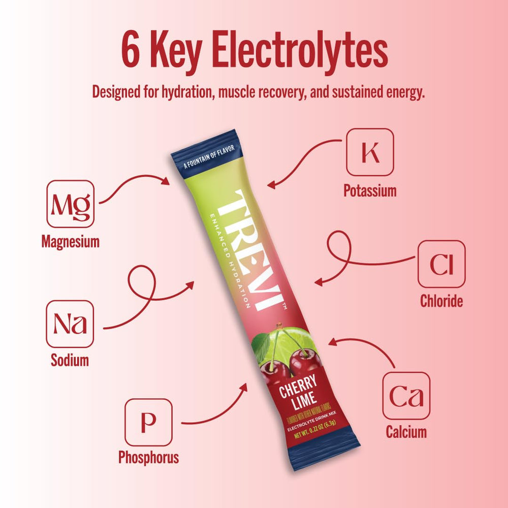 TREVI Sugar Free Electrolytes packets poured into 16oz water for bold flavor.