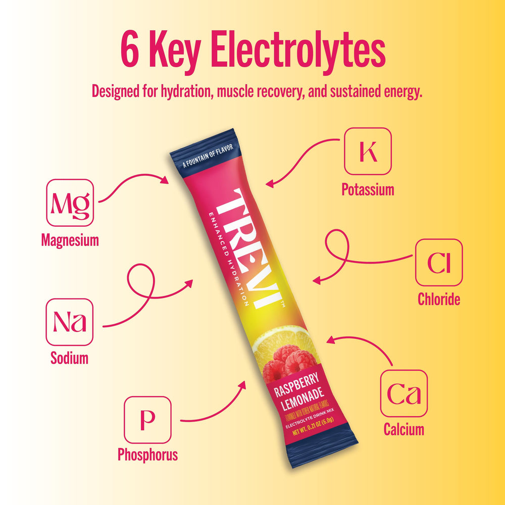 TREVI sugar-free electrolytes raspberry lemonade stick highlights vitamins and electrolytes