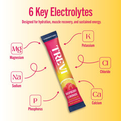 TREVI sugar-free electrolytes raspberry lemonade stick highlights vitamins and electrolytes