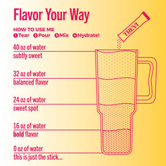 TREVI raspberry lemonade electrolyte stick on counter invites quick hydration