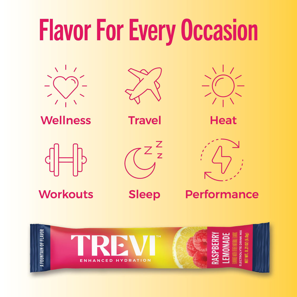 TREVI sugar-free electrolytes raspberry lemonade packet visible in kitchen for daily use