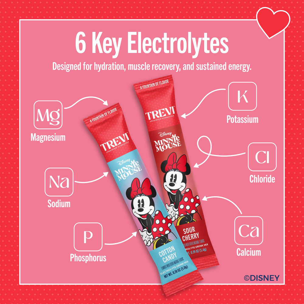 TREVI Sugar Free Electrolytes stick-dispense demonstrates easy mixing and zero sugar flavor boost