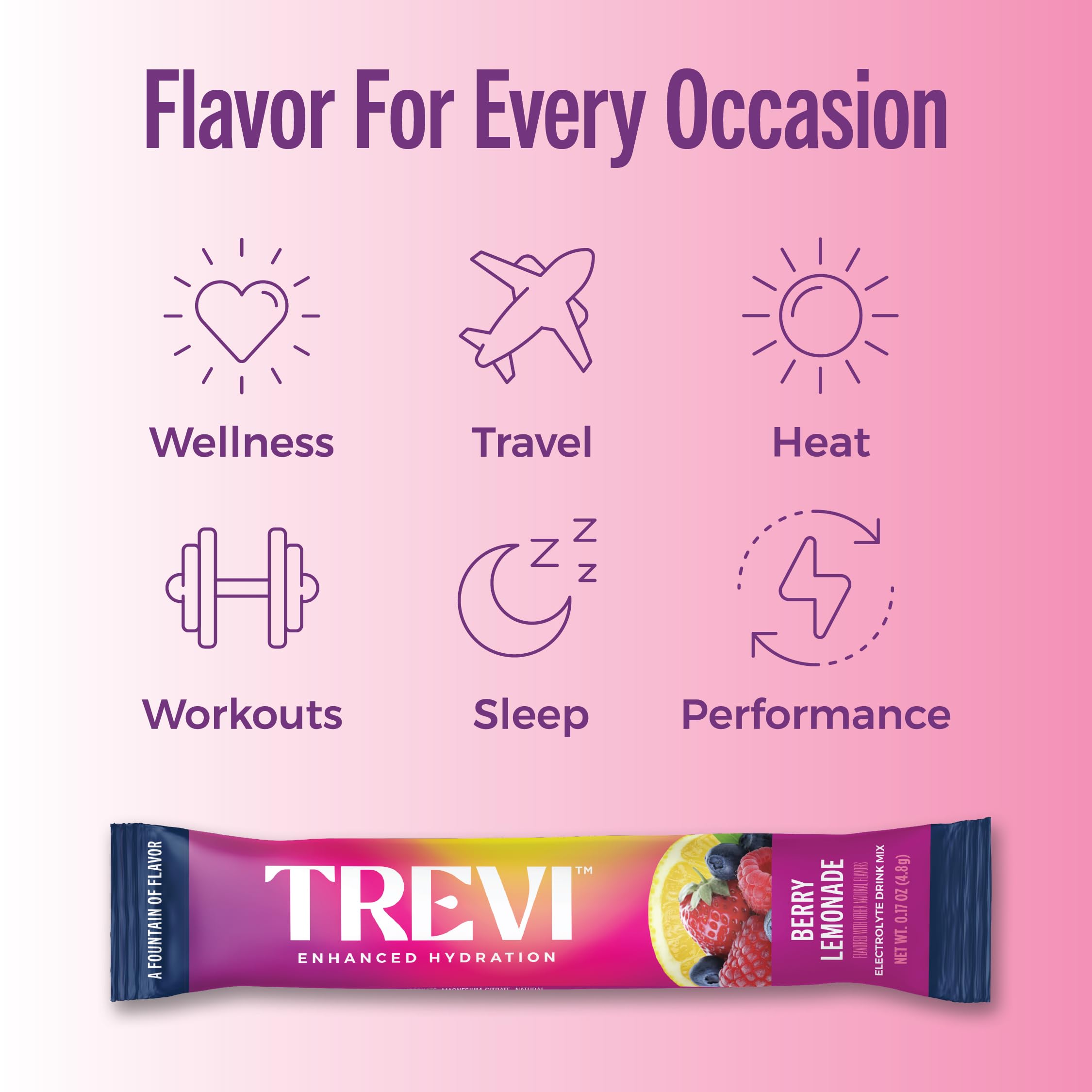 TREVI travel-ready packaging for gym, travel, or commute hydration.