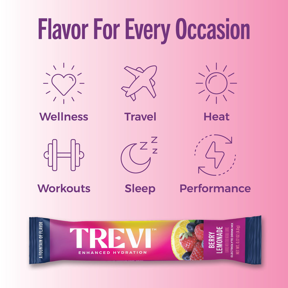 TREVI travel-ready packaging for gym, travel, or commute hydration.