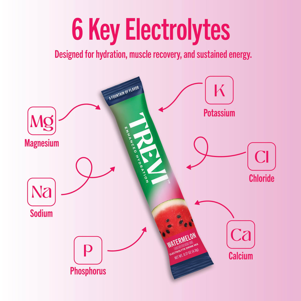 TREVI electrolyte powder sticks with pink Himalayan salt provide balanced minerals for everyday energy.