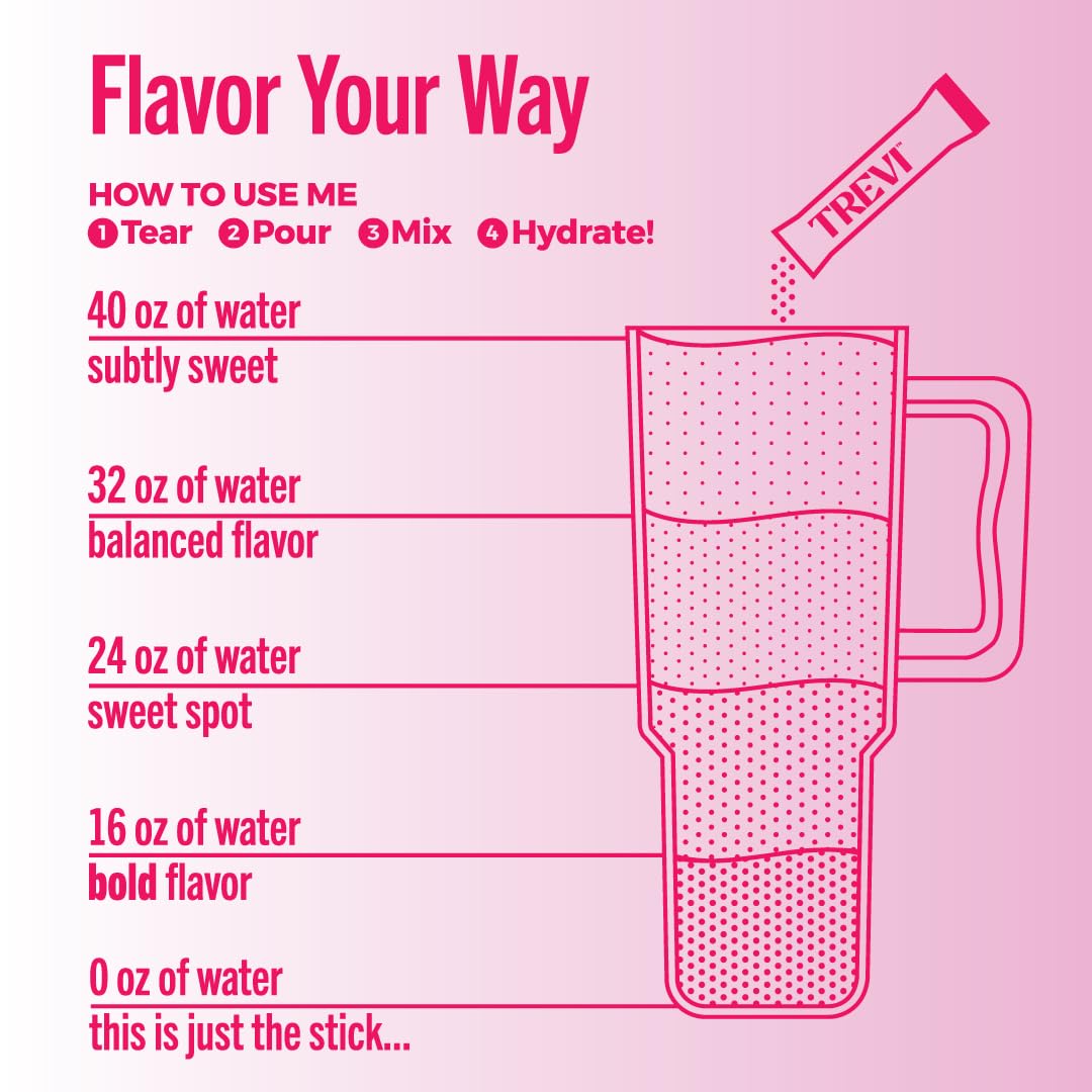 TREVI electrolyte mix with vitamin C adds a refreshing hydration option.