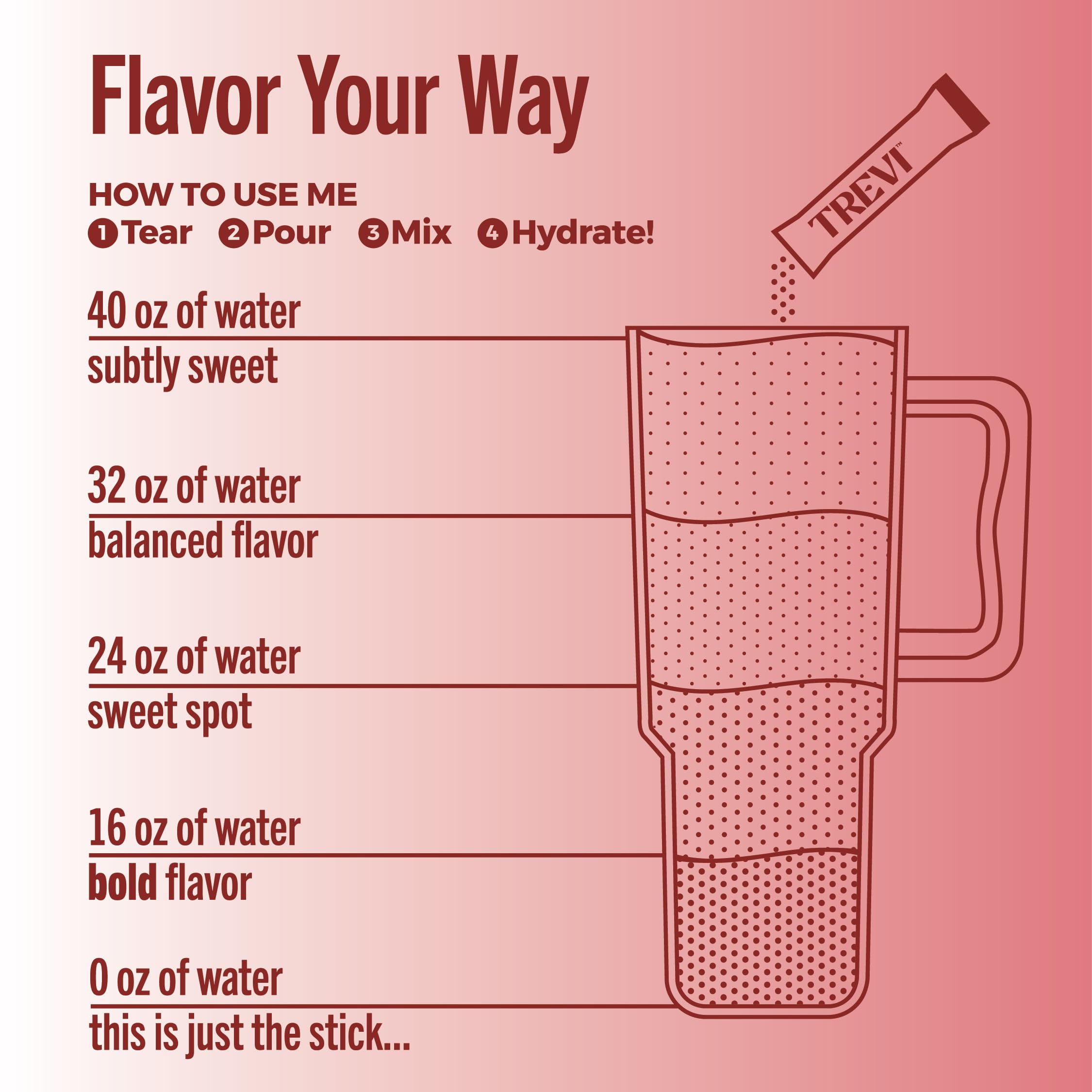 TREVI zero sugar label signals guilt-free hydration during busy days.