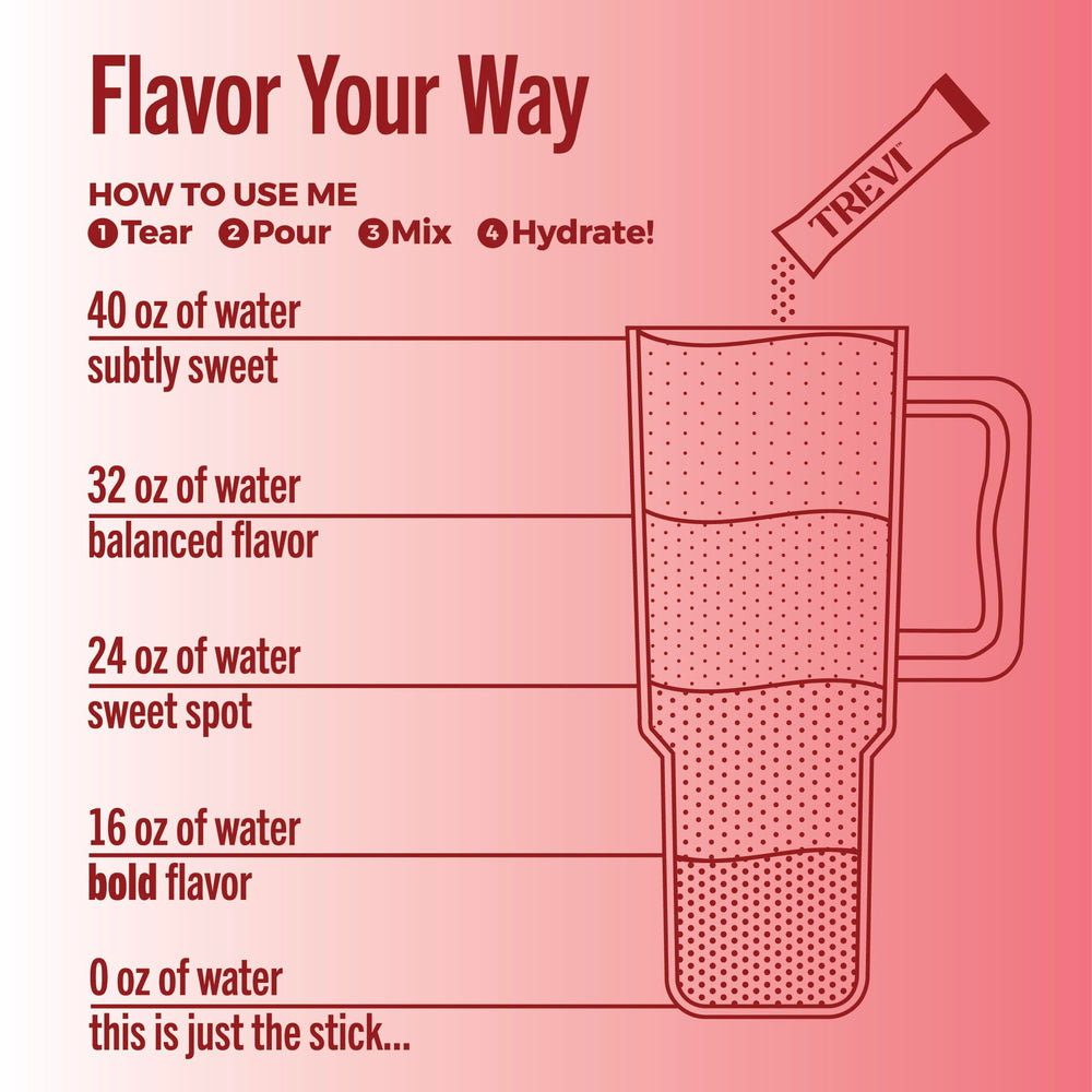 TREVI zero sugar label signals guilt-free hydration during busy days.