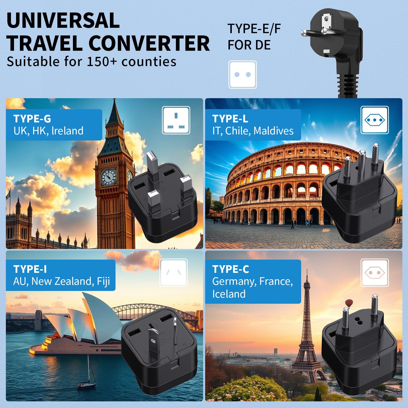 Trevolty travel converter side view showing dual voltage sockets