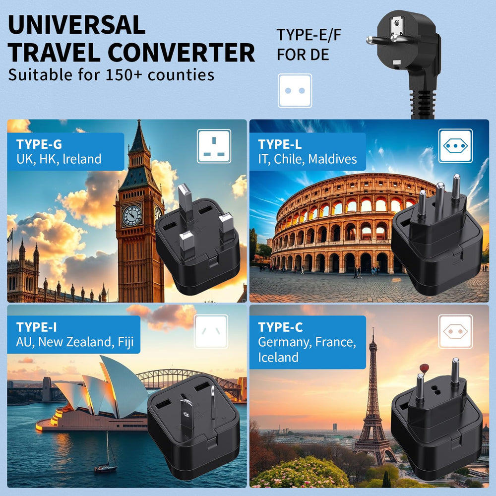 Trevolty travel converter side view showing dual voltage sockets