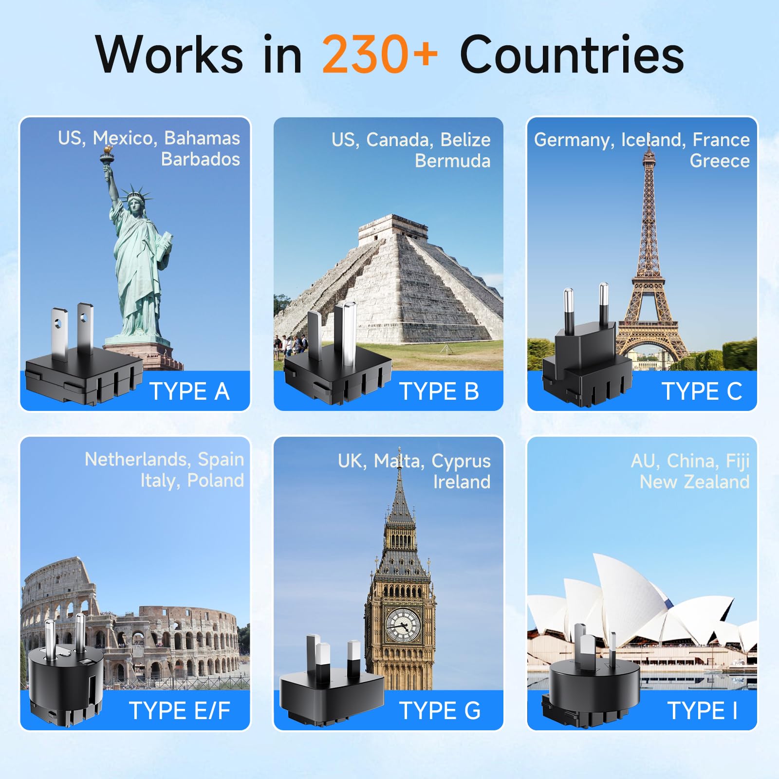 TREVOLTY six-country plug set supports 230+ regions