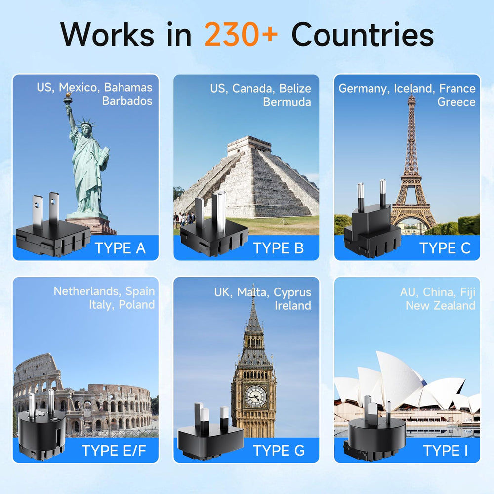 TREVOLTY six-country plug set supports 230+ regions