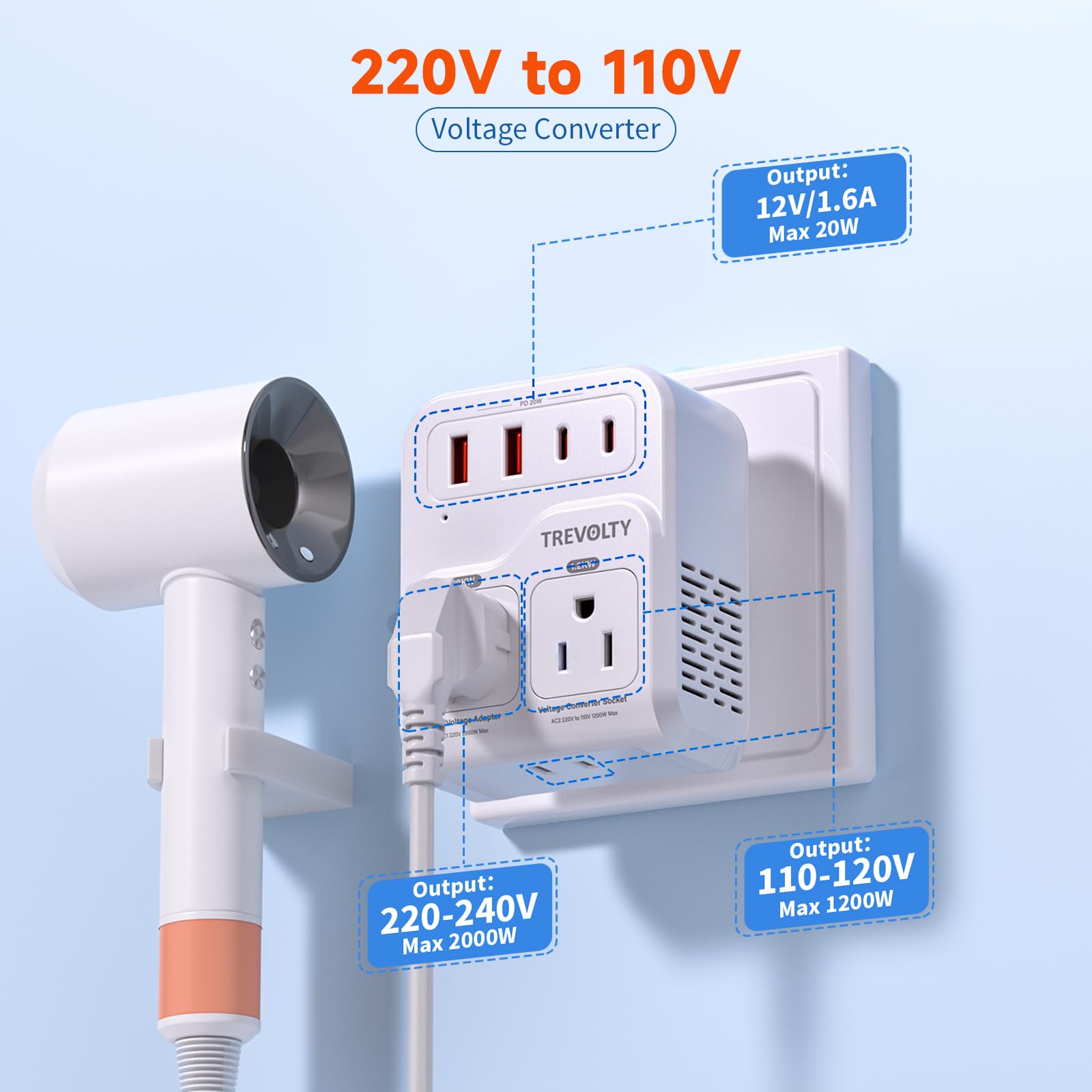 TREVOLTY ideal for hair dryers and kettles during trips