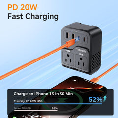 TREVOLTY PD 20W USB-C ports enable fast charging on the go