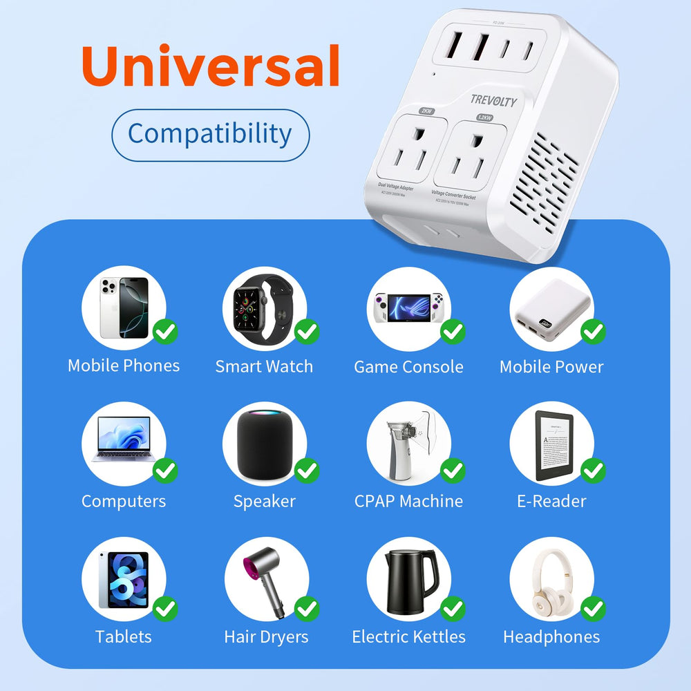 TREVOLTY six-country plugs included for global compatibility