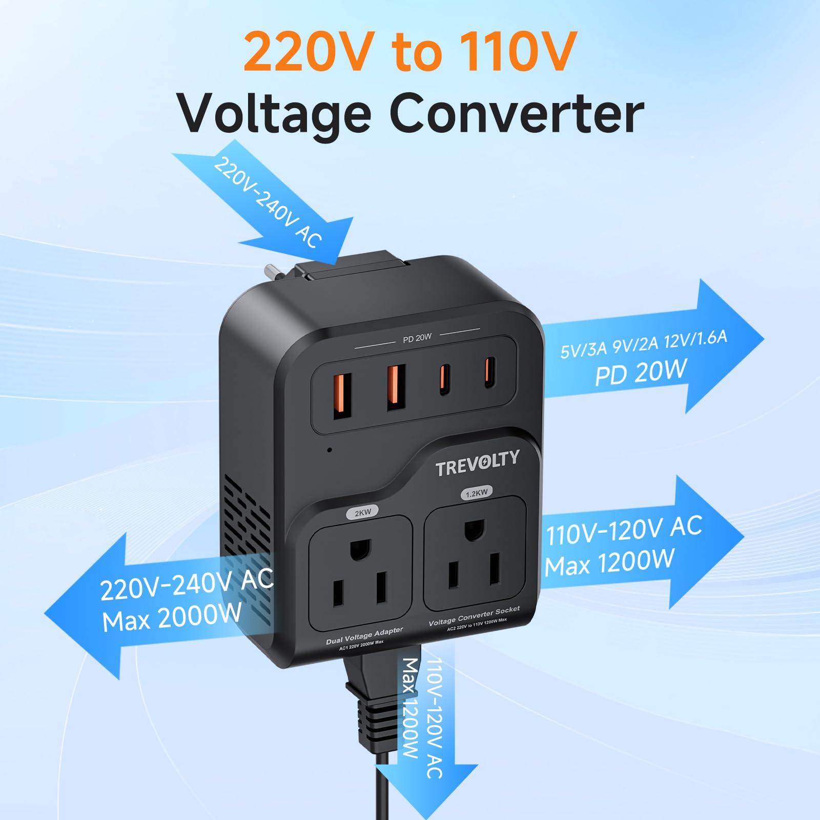 TREVOLTY smart chip safety protects against over-voltage and short circuits