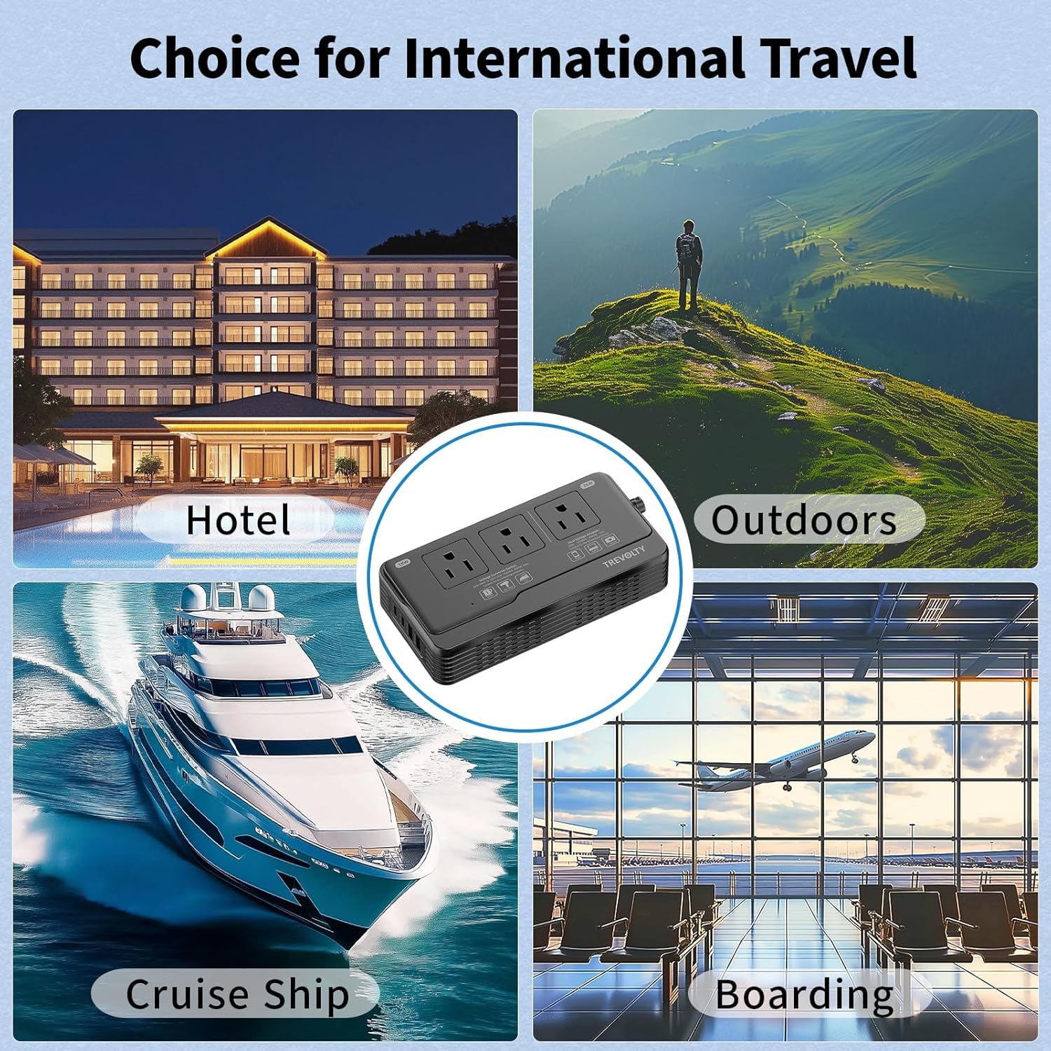 Trevolty travel converter fits passport-friendly kit