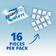 Trident after meals two pieces support stain prevention and fresh breath after meals
