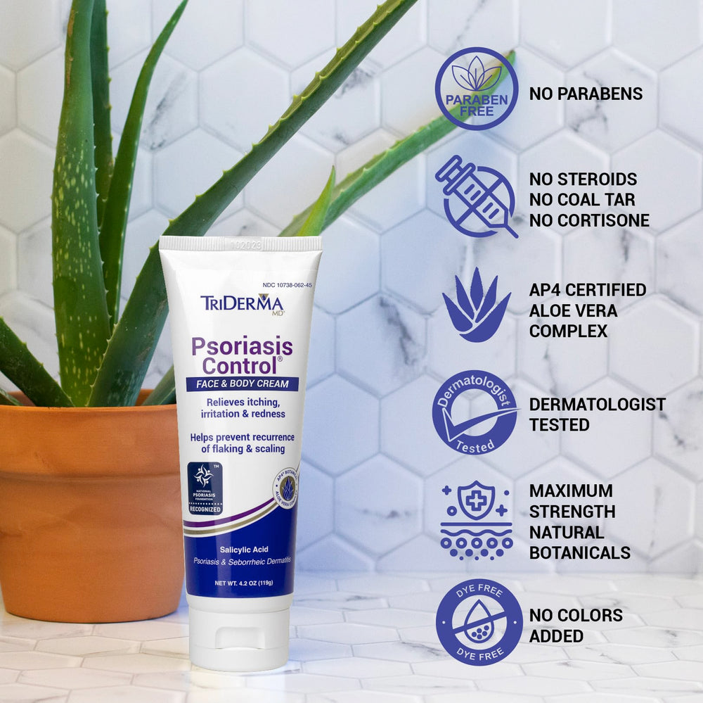 Ingredient panel highlights salicylic acid and urea in TriDerma cream.