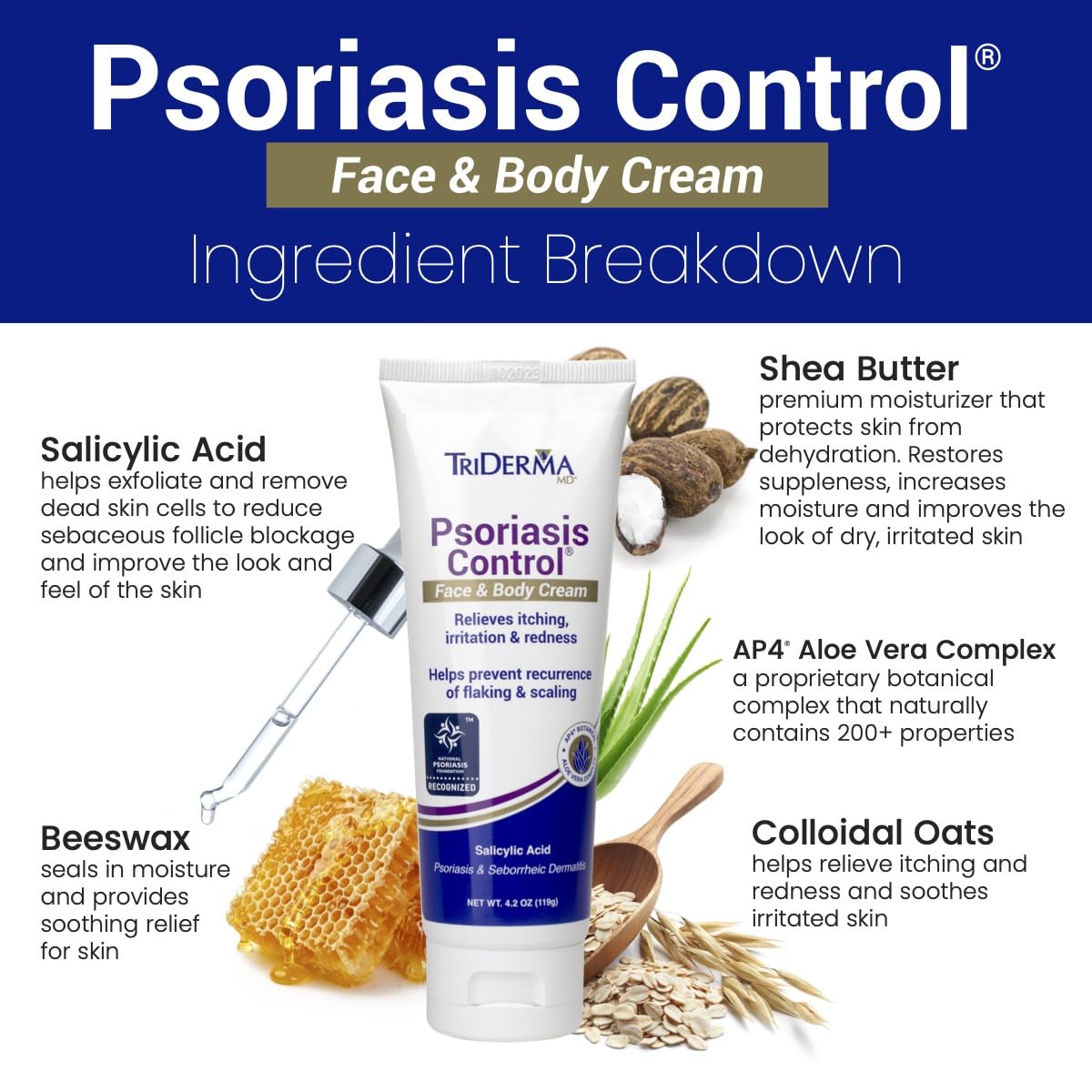 Texture slide shows non-greasy finish of TriDerma cream.
