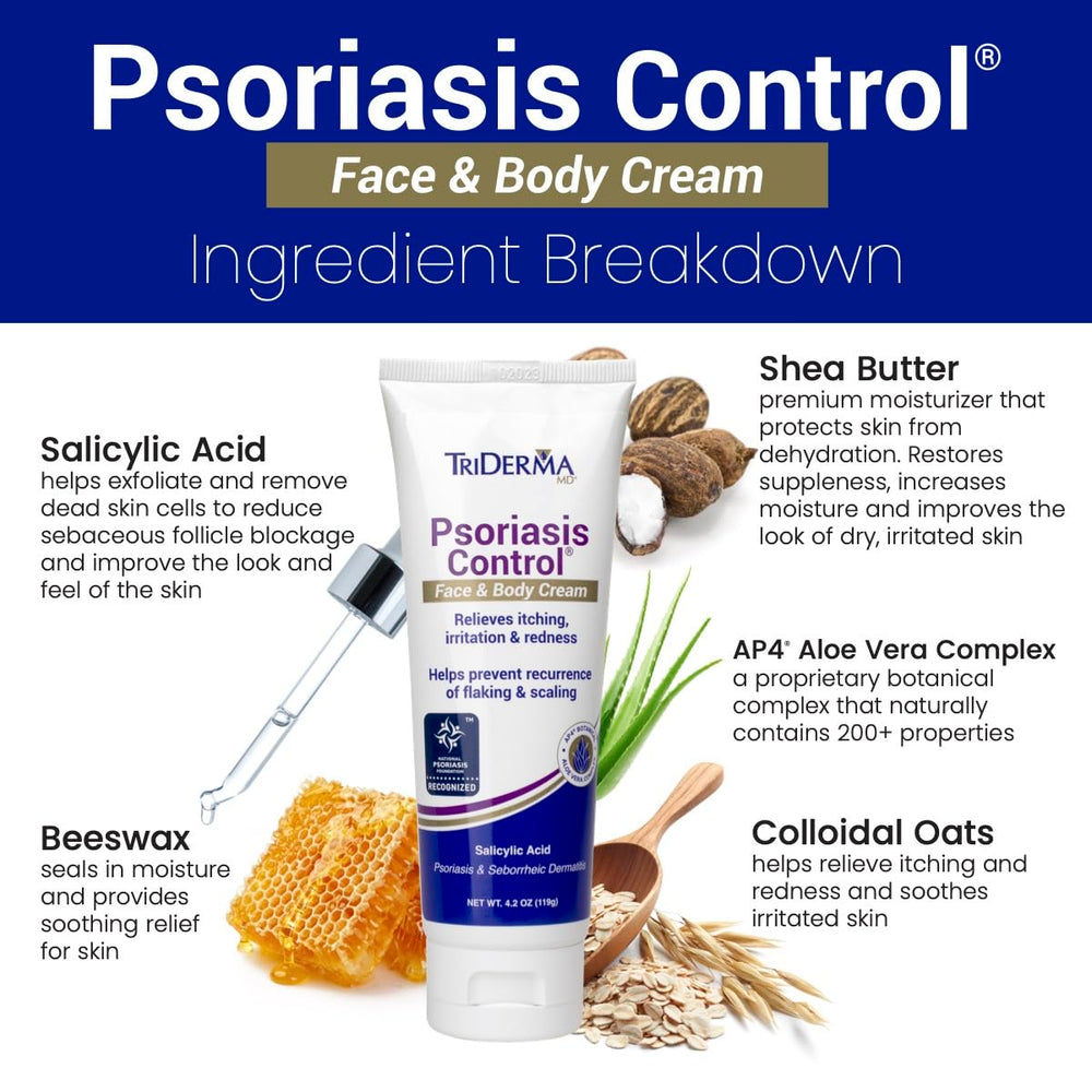 Texture slide shows non-greasy finish of TriDerma cream.