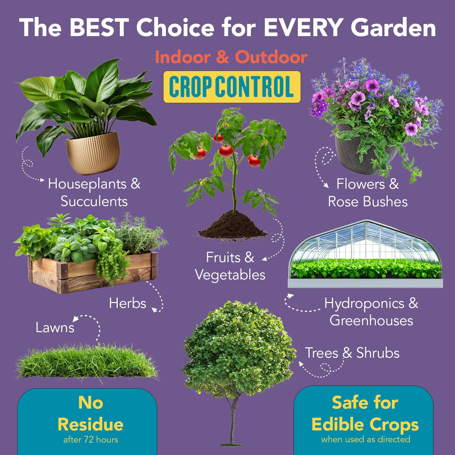 Trifecta Crop Control spider mites control showcases targeted protection
