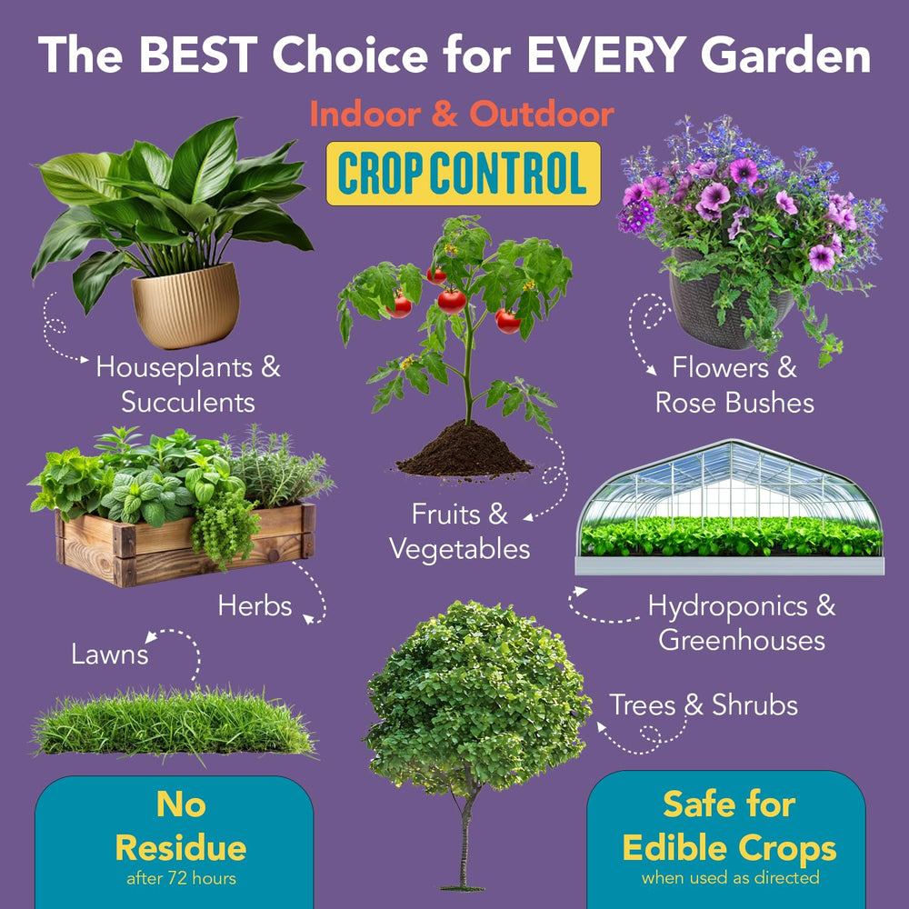 Trifecta Crop Control spider mites control showcases targeted protection