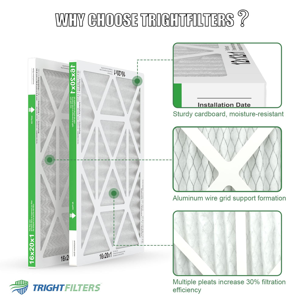 TRIGHTFILTERS 0-5 micron capture demonstrates filtration of fine particles
