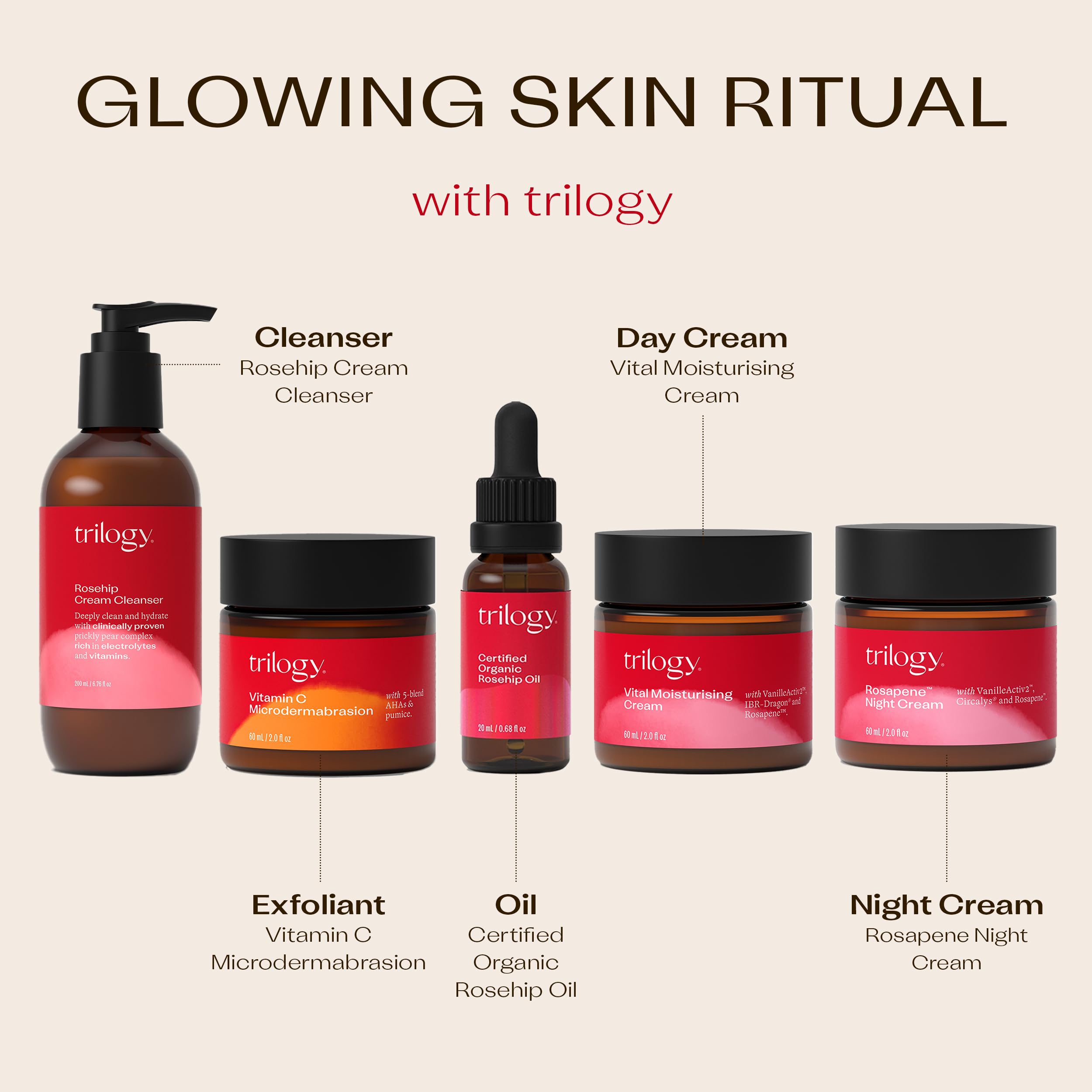 Trilogy Rosehip Oil packaging details compact bottle