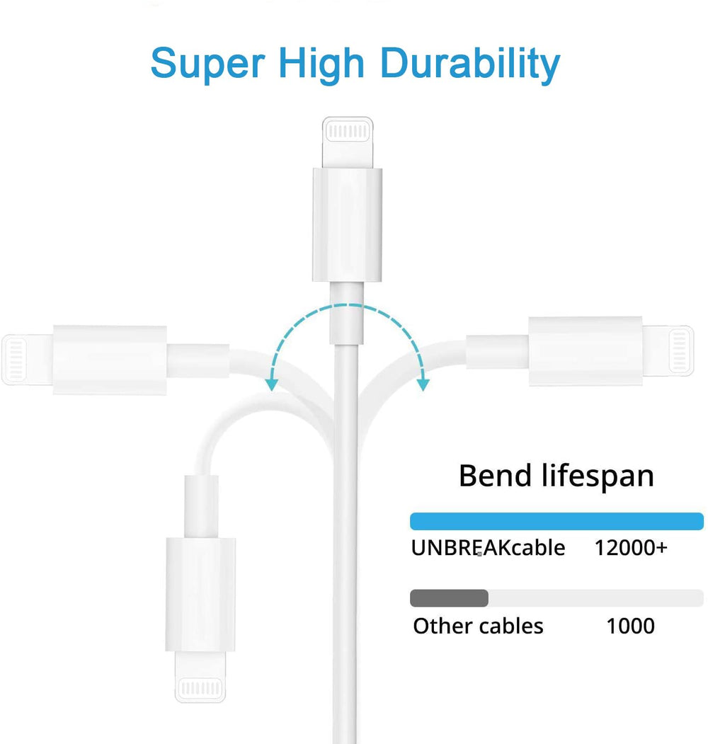 TrimDish 3ft lightning cable with tangle-free, durable jacket.