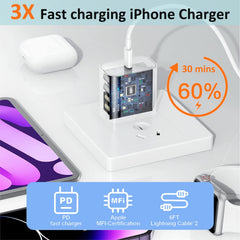 TrimDish iPhone-compatible devices image shows broad Apple product support.