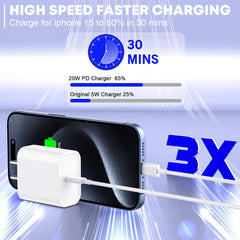 TrimDish pack of 3 chargers delivers fast charging on the go