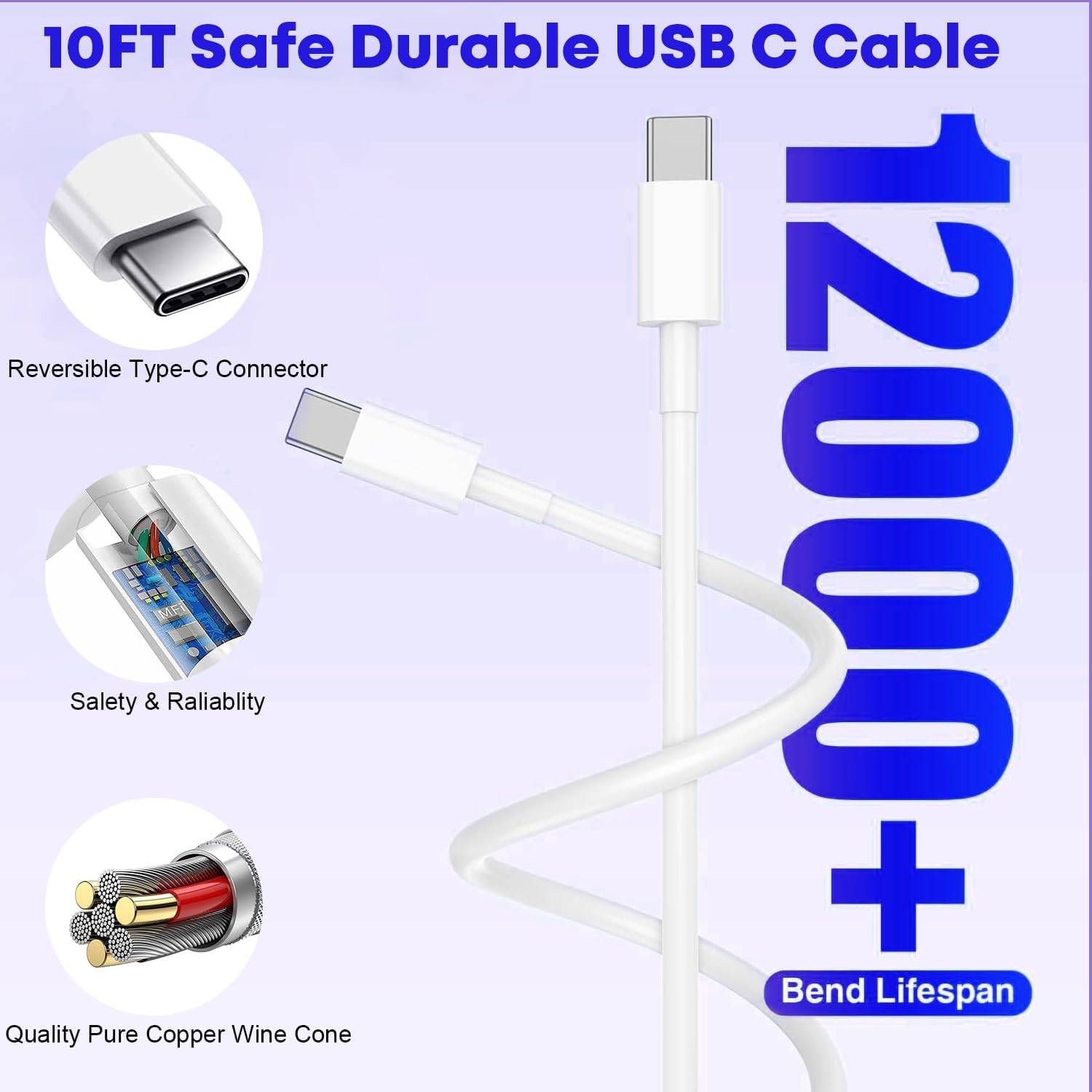 TrimDish safety chip protects devices from overcurrent and overheating