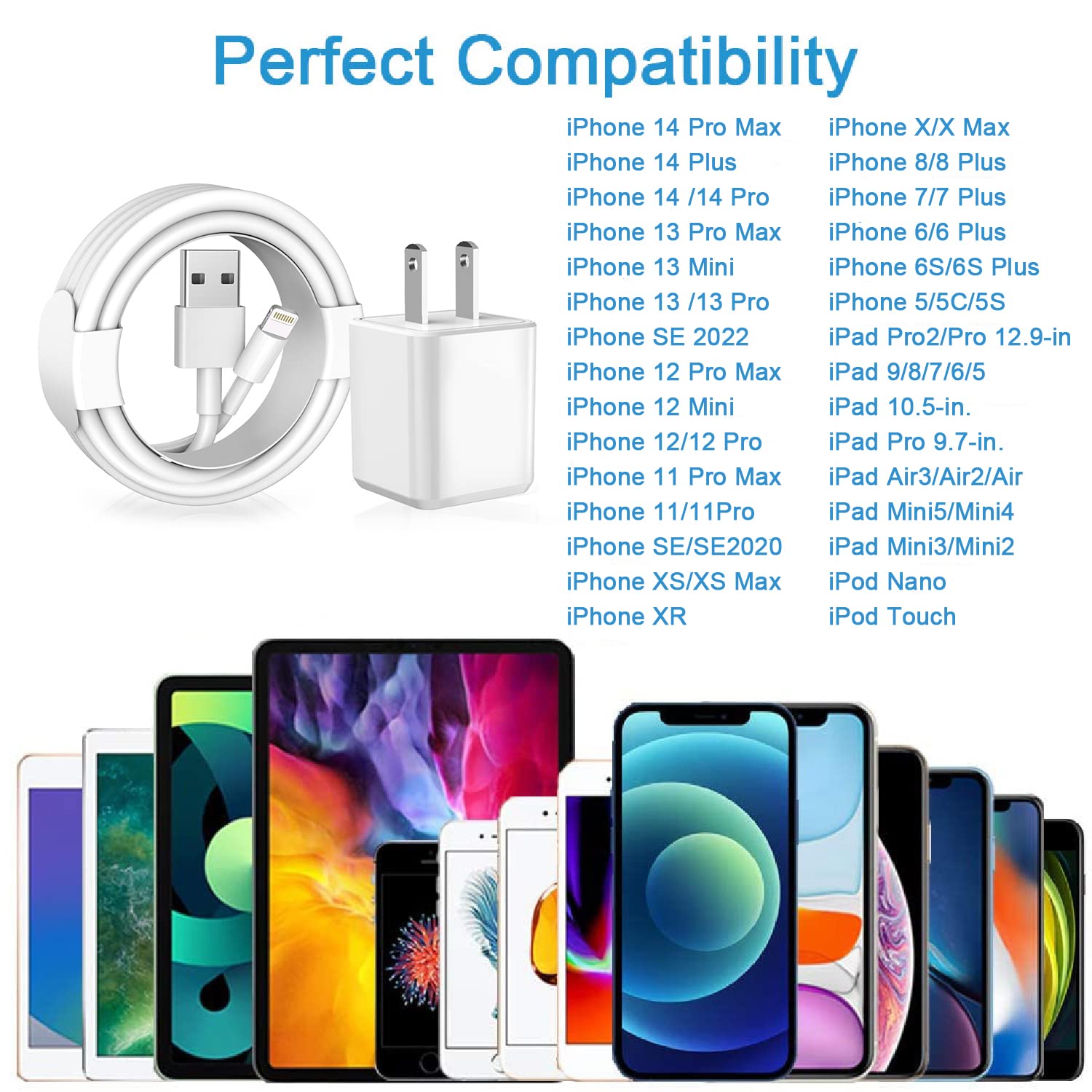 TrimDish smart-chip safety features protect devices during charging.
