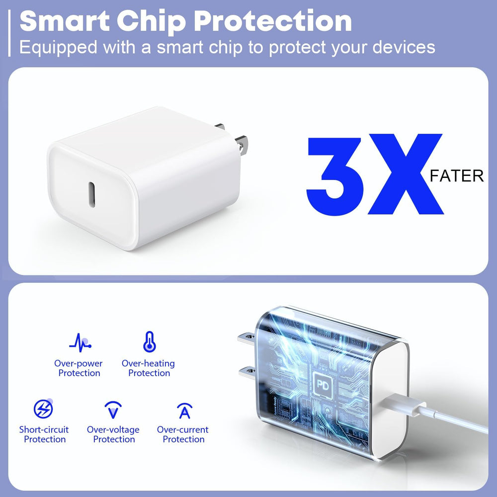 TrimDish universal compatibility covers iPhone, iPad, and more USB-C devices