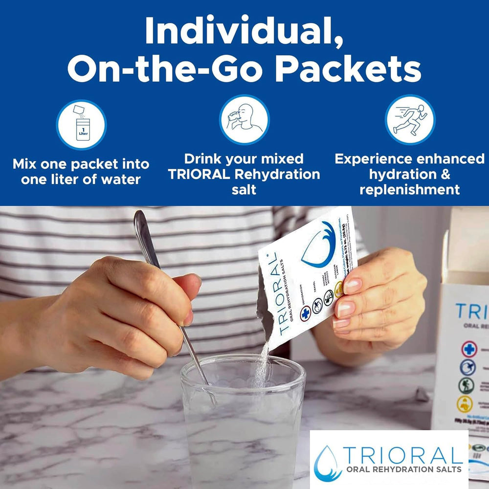 TRIORAL bottle with water showing balanced hydration routine