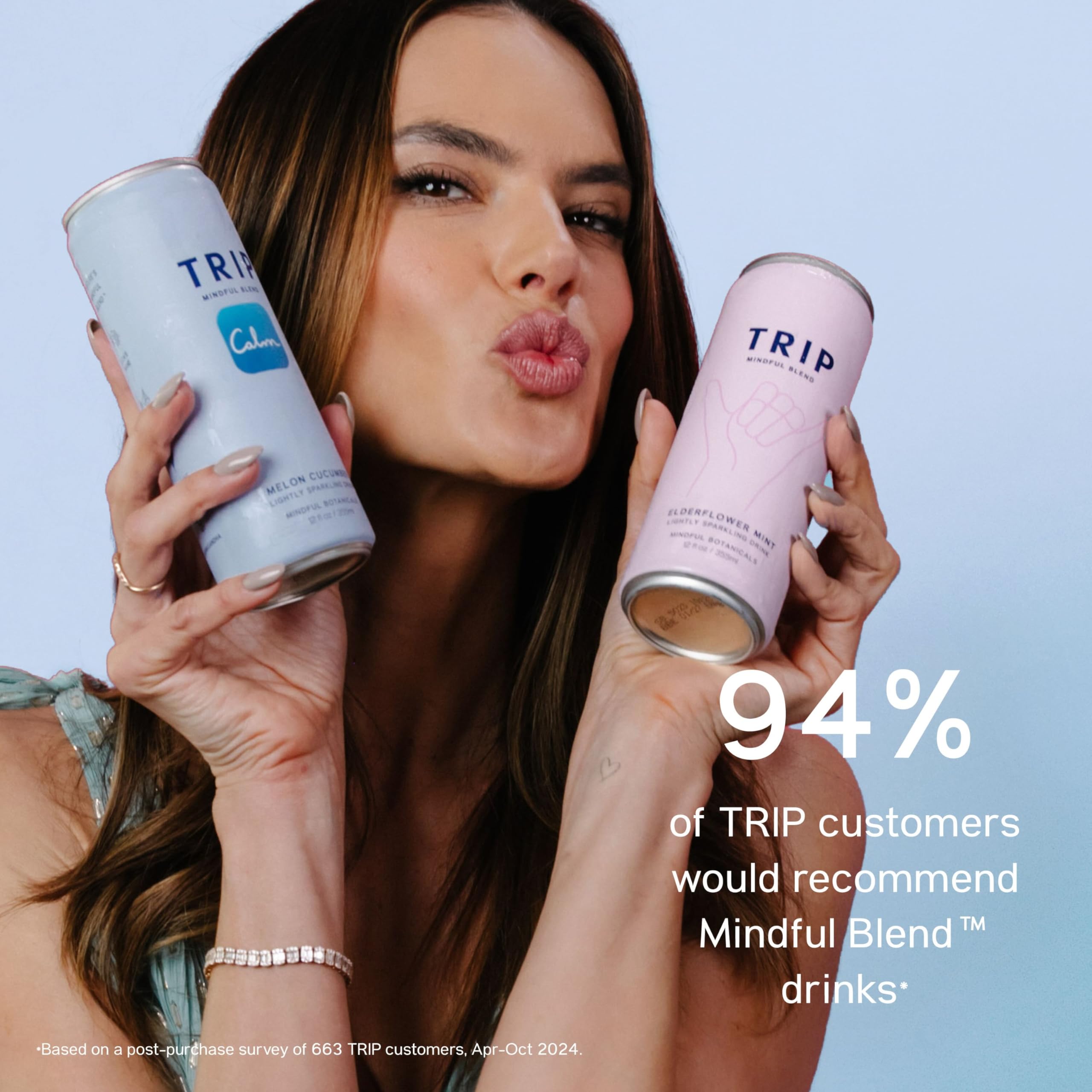 TRIP packaging highlights eco-friendly bottle design.