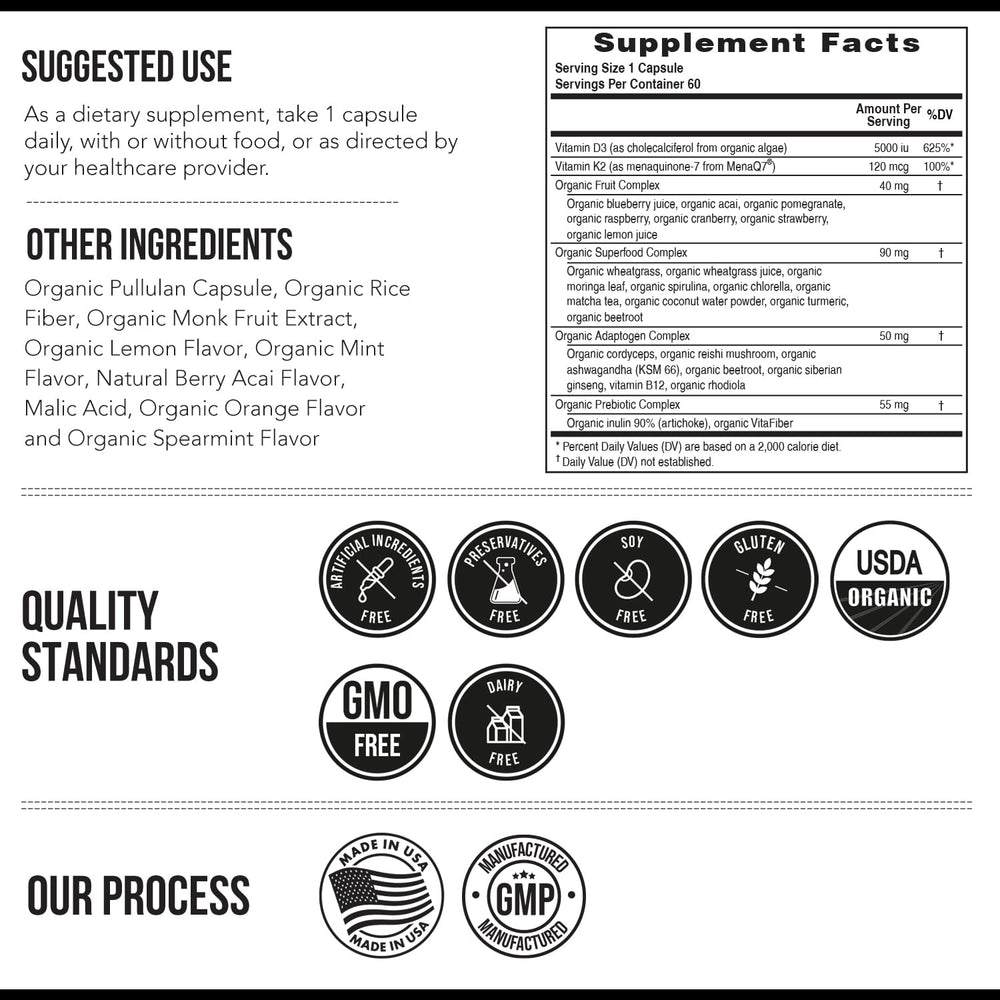 Triquetra Health high-potency D3 + K2 dosage panel; 5000 IU D3, 120 mcg K2.