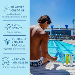 TRISWIM chlorine removal body wash label highlights aloe vera and moisturizing ingredients.