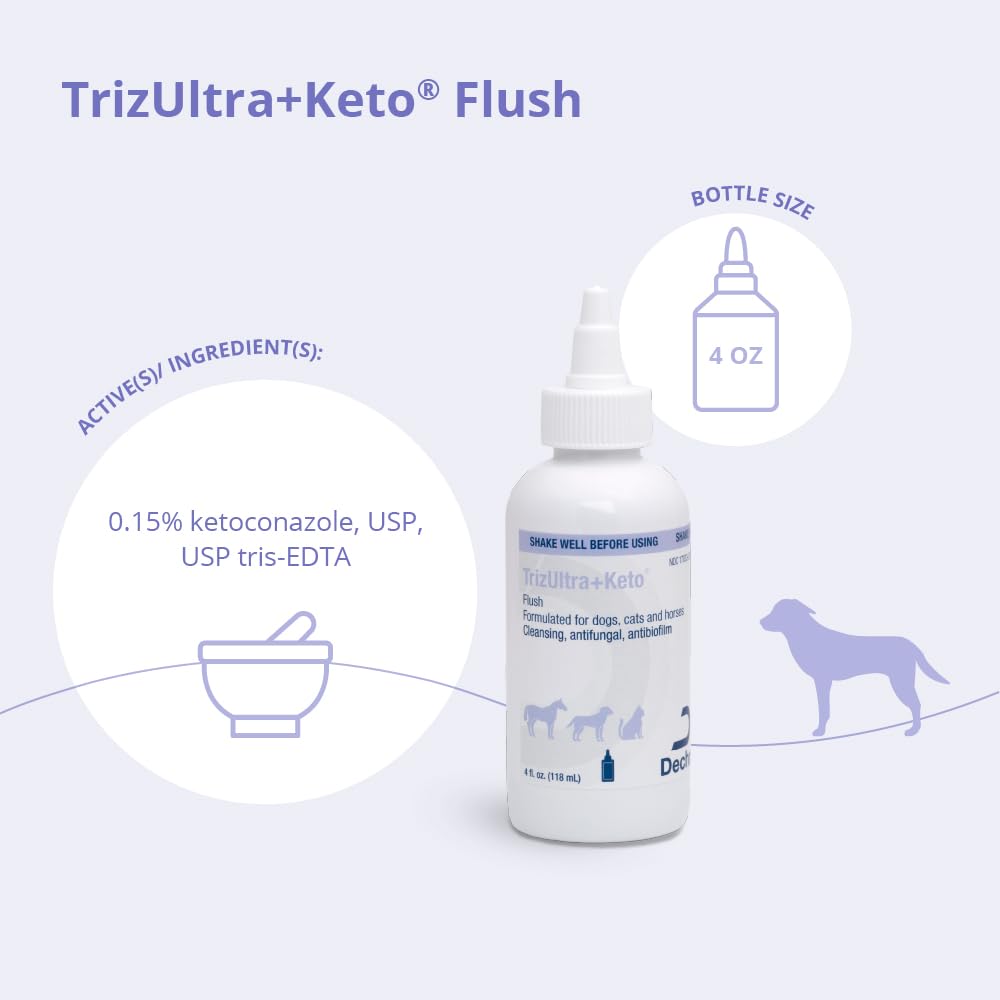 TrizULTRA+Keto Ear-cleanser focus demonstrates non-stinging use around ears