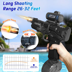 Trokiomi water gun features a 480cc detachable tank for extended play.