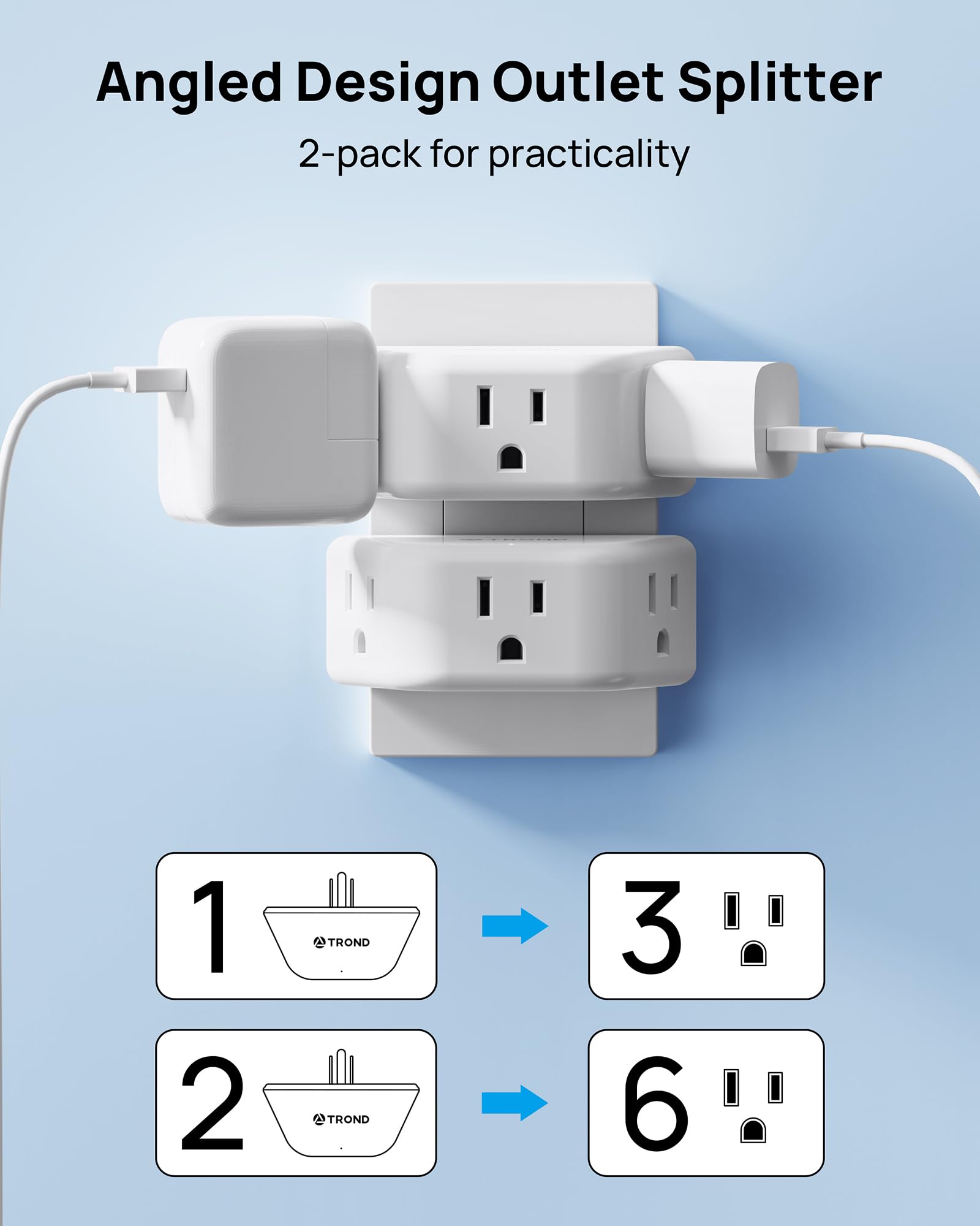 TROND 2-pack outlet extenders for charging up to six devices.