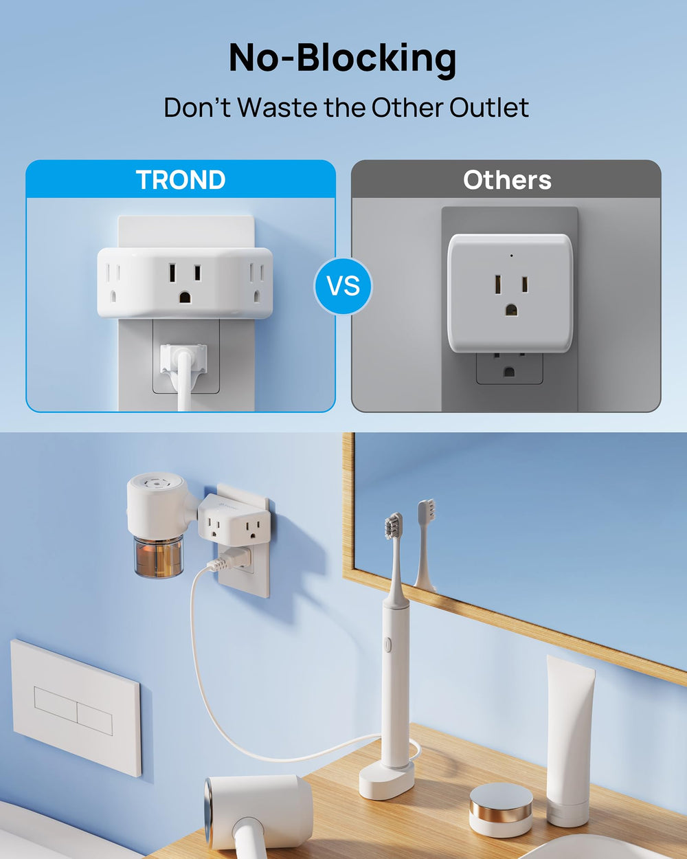TROND cruise ship approved outlet splitter designed without surge protection.