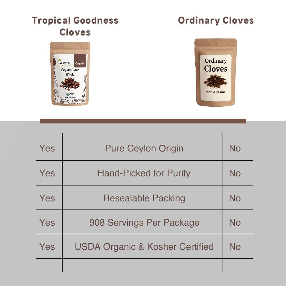 Tropical Goodness hand picked Sri Lanka cloves fresh and potent