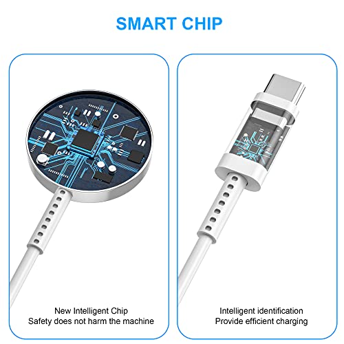TRPYD compatibility with Ultra and all Apple Watch series demonstrated.