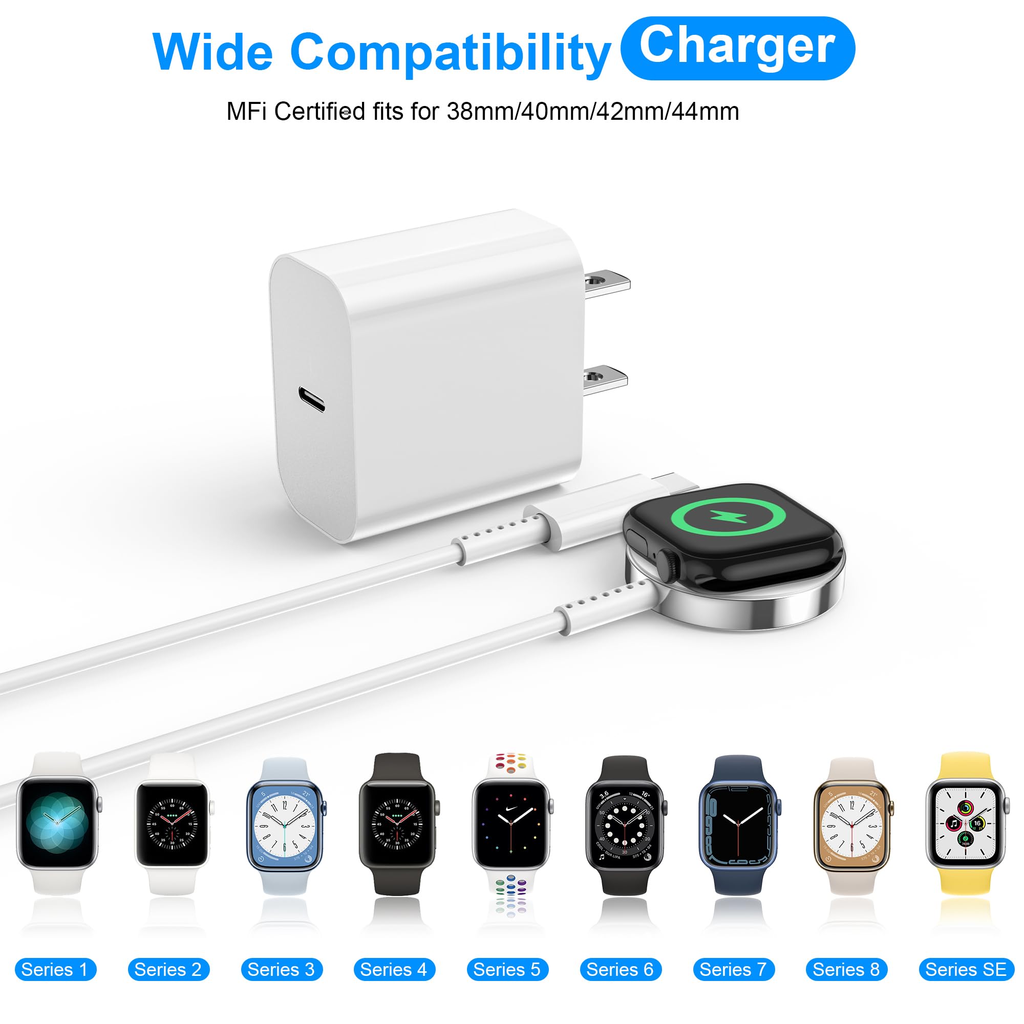 TRPYD USB-C wall charger delivering fast, reliable power to Apple Watch.